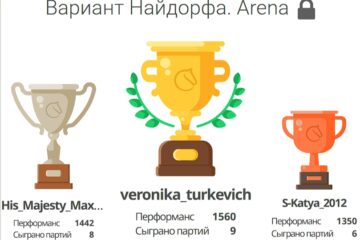 Поздравляем победителей!