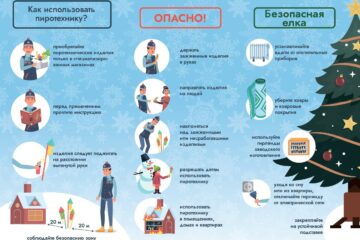 Безопасный Новый год